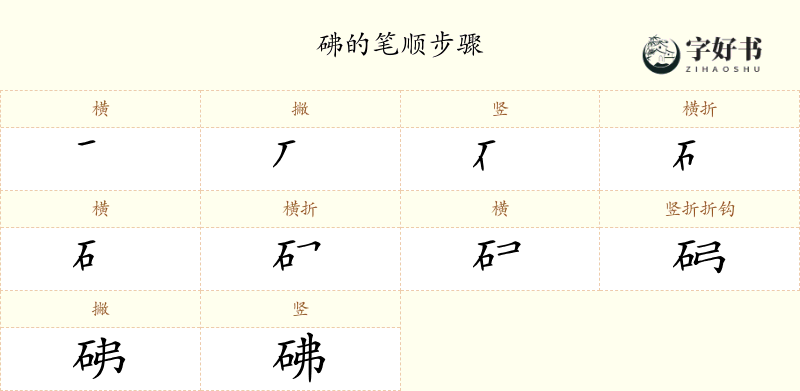 砩