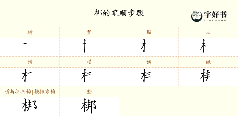 梆