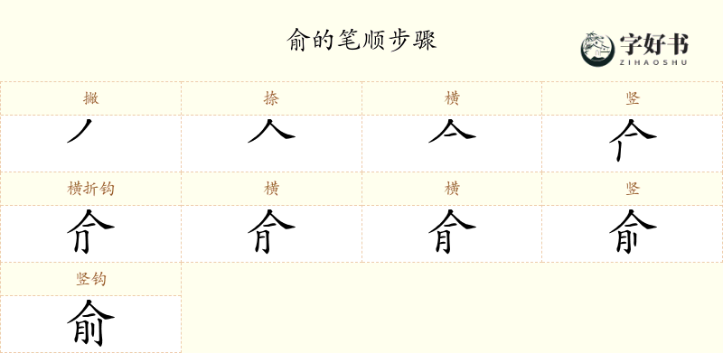 俞
