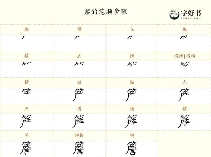 簷