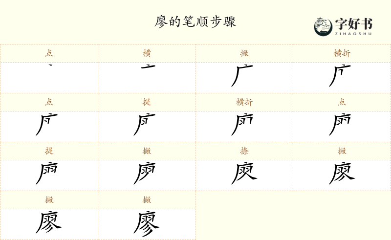 廖