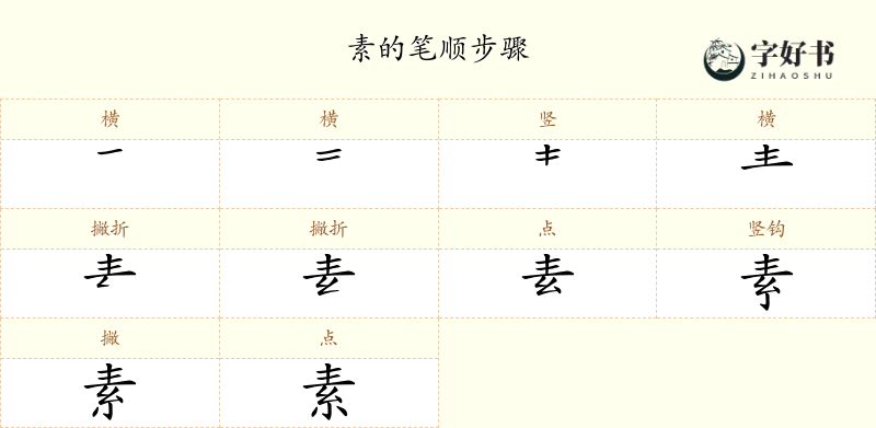 素
