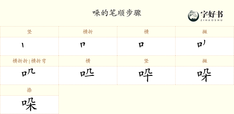 哚