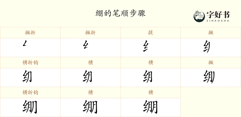 绷
