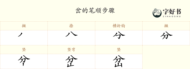 岔