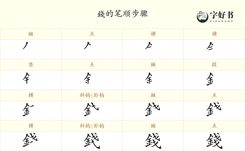 錢