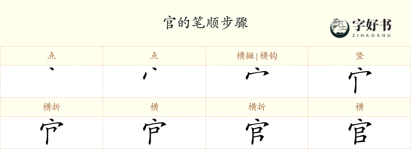 官