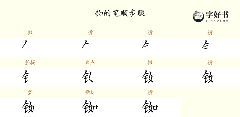 铷