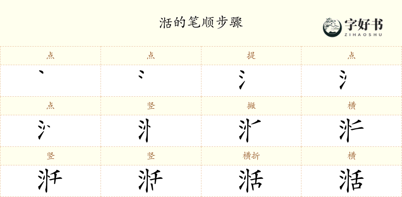 湉