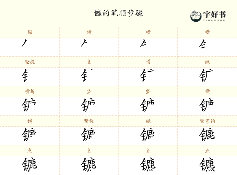镳