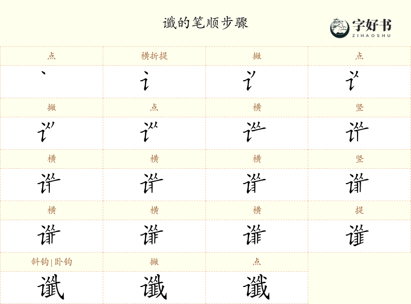 谶