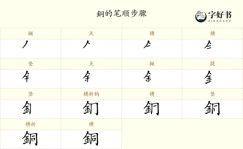 銅