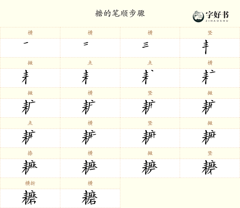 耱