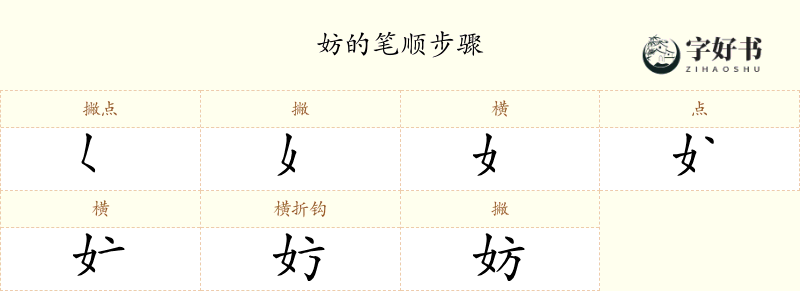 妨