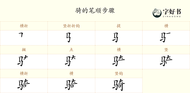骑