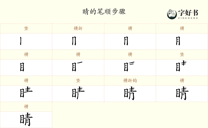 睛