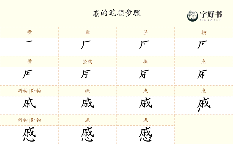 慼