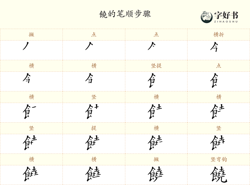 饒