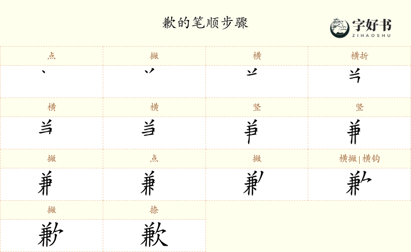 歉