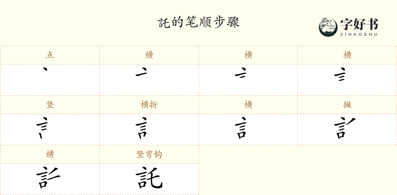 託