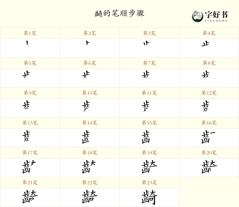 齮