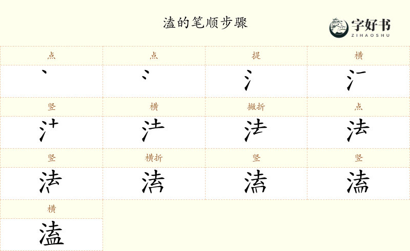 溘
