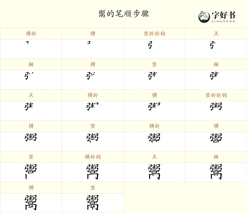 鬻