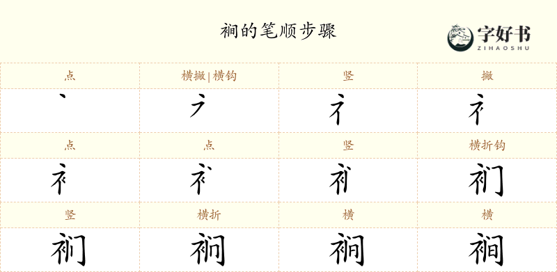 裥
