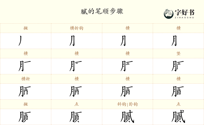 膩
