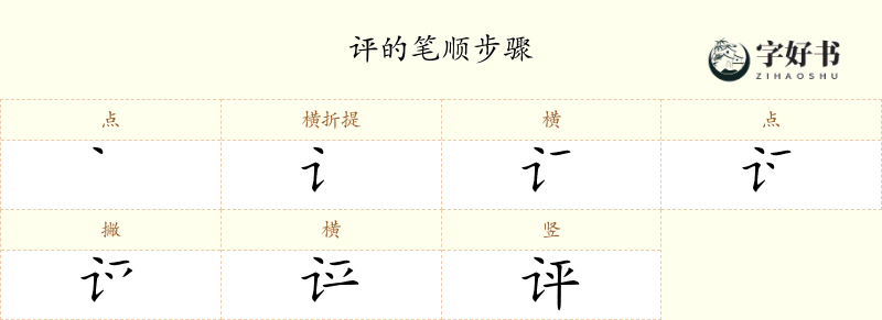 评