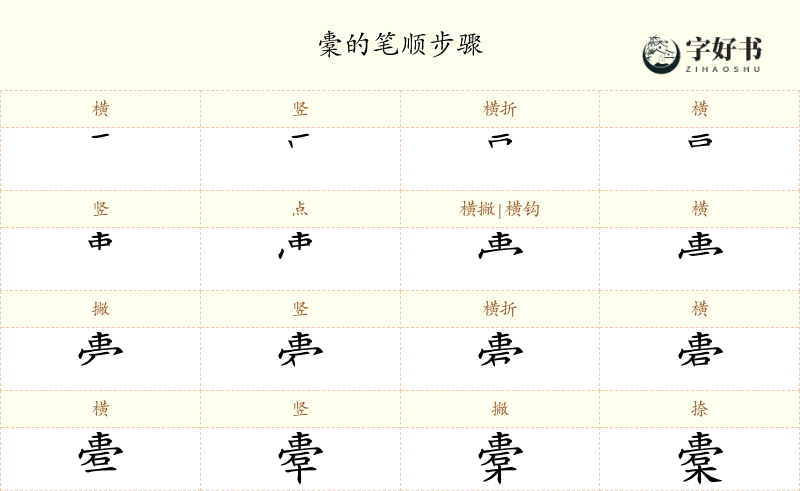 橐