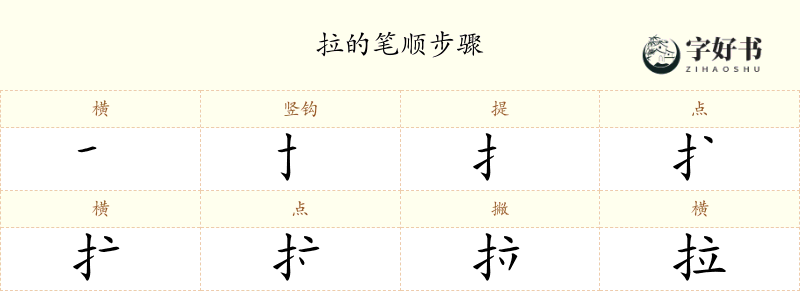 拉