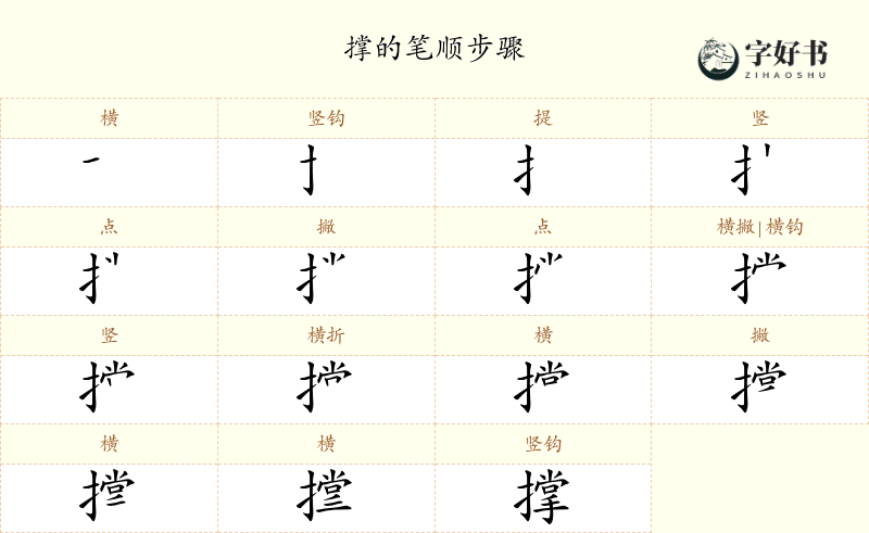 撑