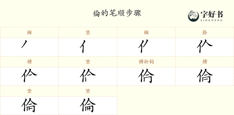 倫