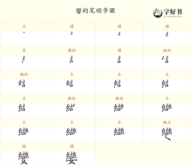 孌