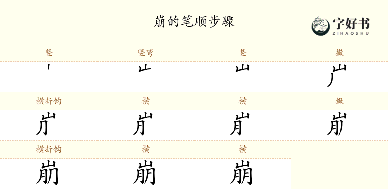 崩