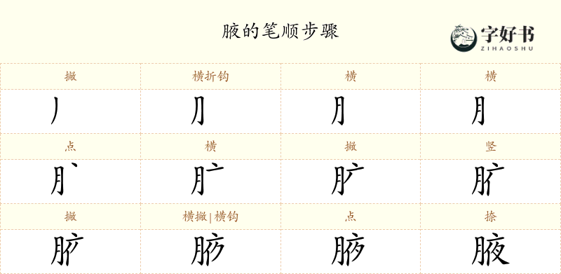 腋