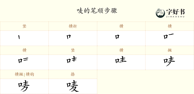 唛