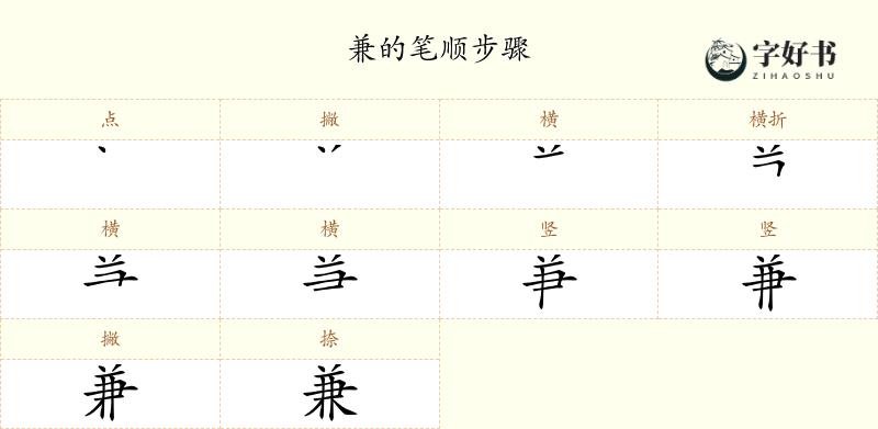 兼