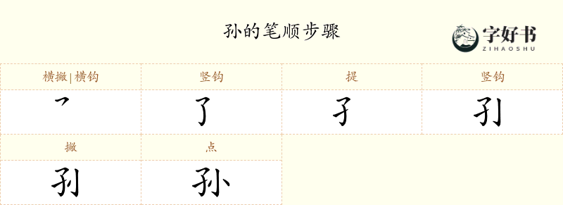孙