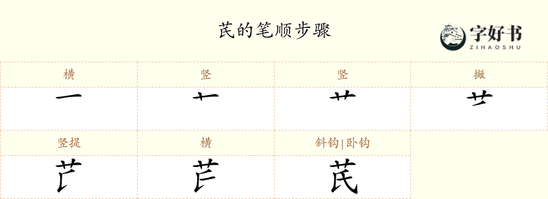 芪