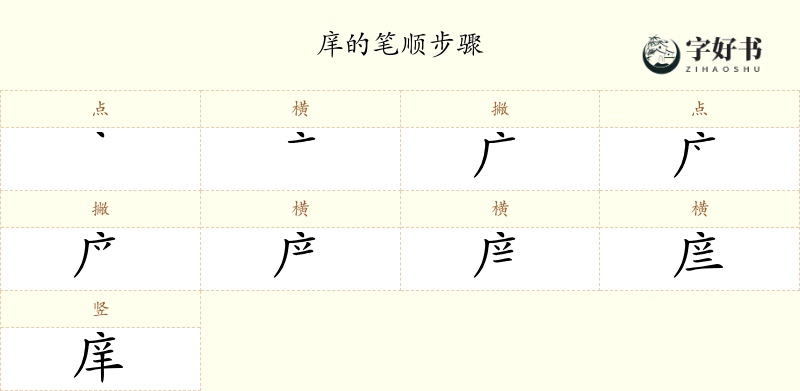 庠