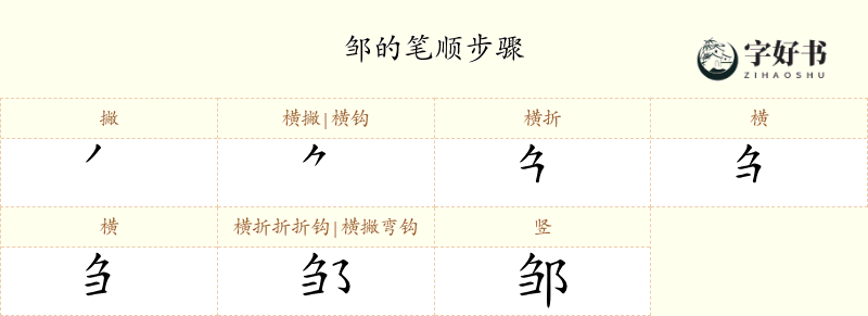 邹