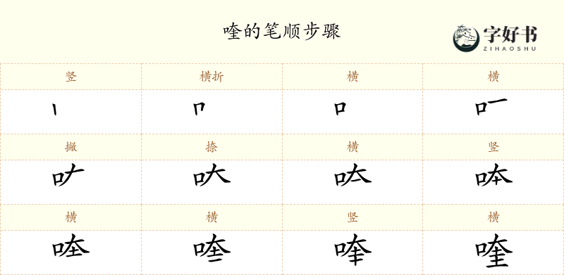 喹