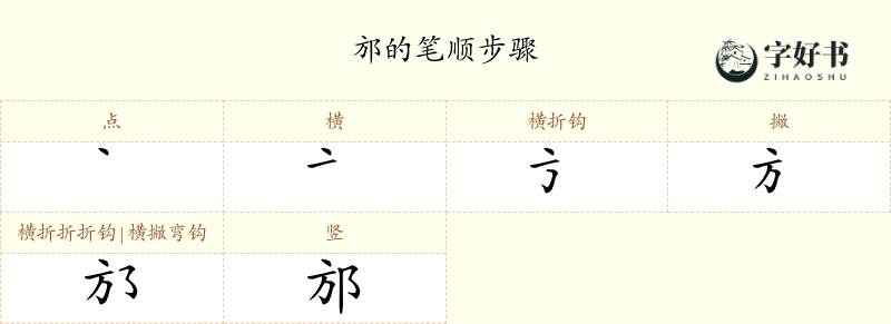 邡