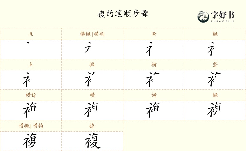複