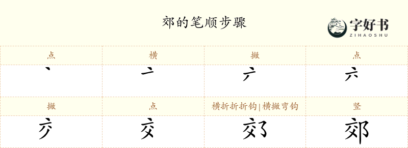 郊