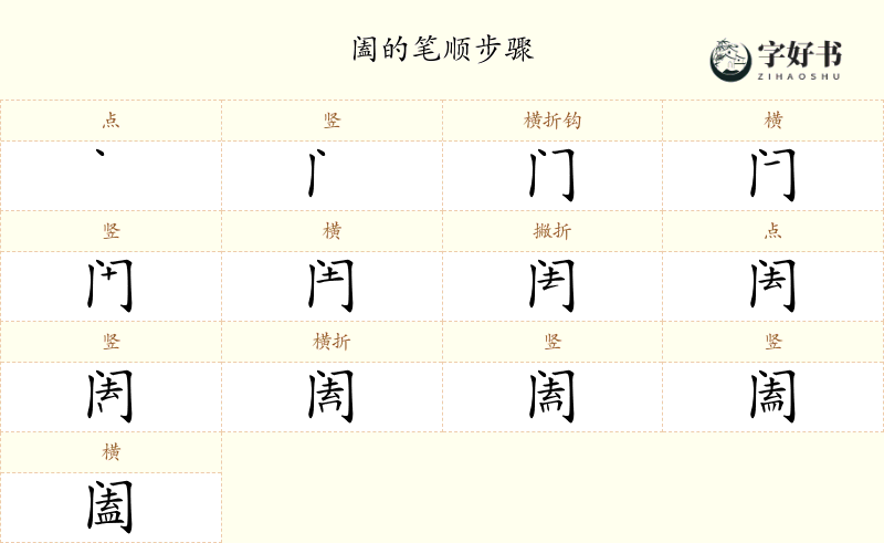 阖