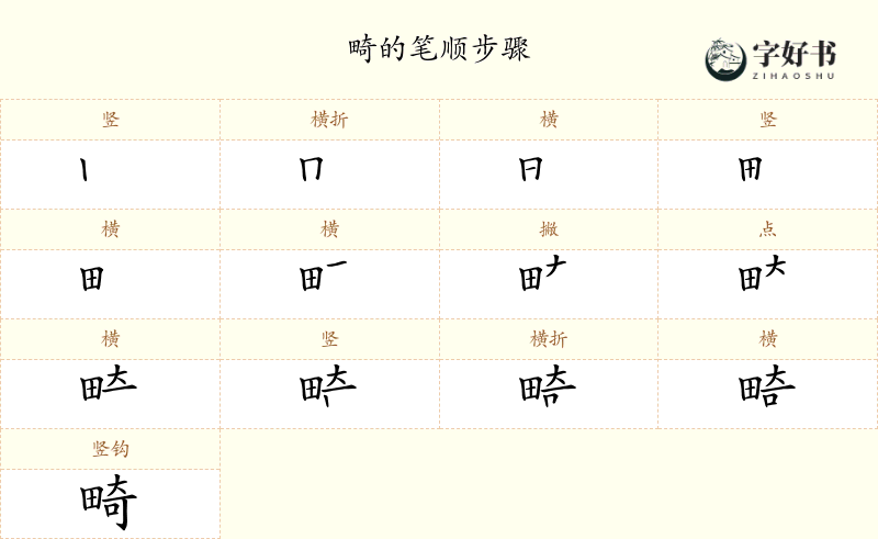 畸