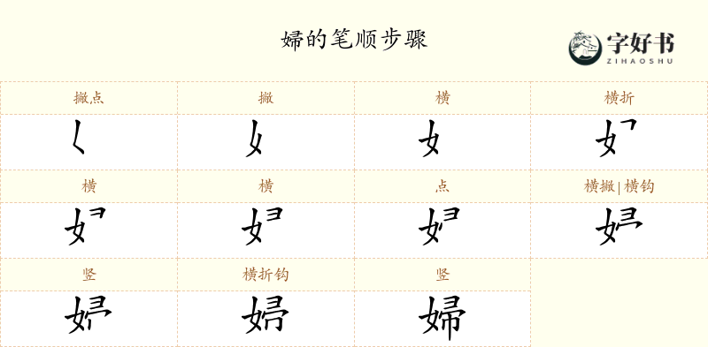 婦